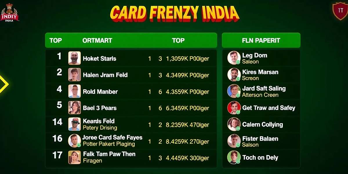 Tournaments on Card Frenzy India Card Frenzy India tournament leaderboard showing top players